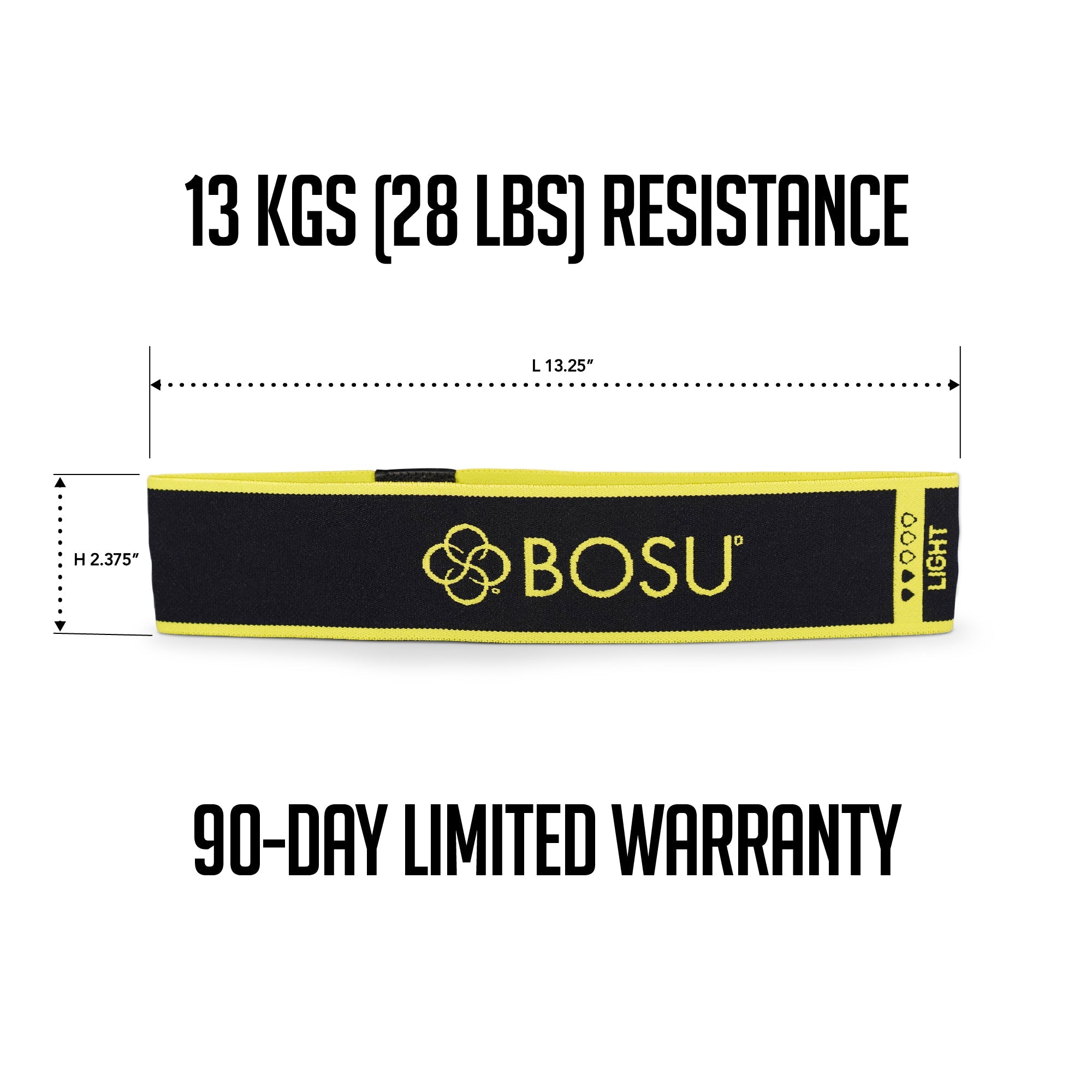 Fabric Resistance Bands