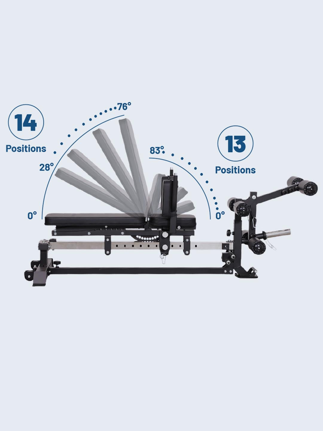 Force USA Sliding Bench