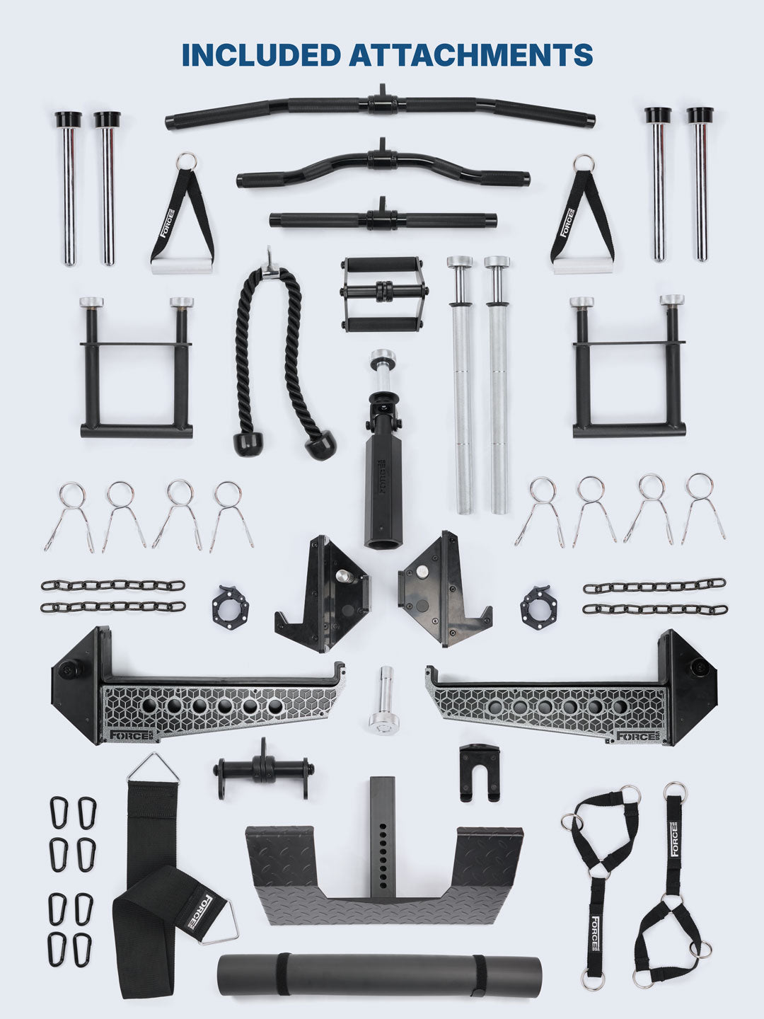 C20 All-In-One Trainer