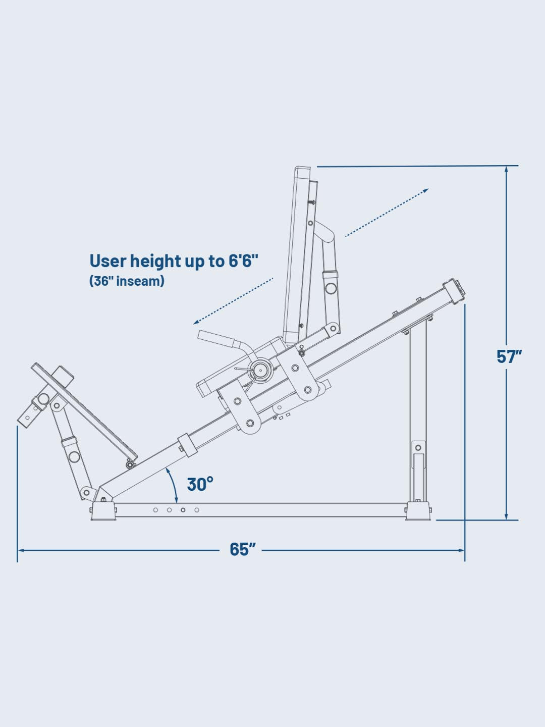 Compact Leg Press & Hack Squat