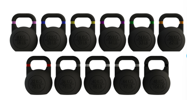 Competición Throwdown con pesas rusas