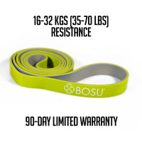 Resistance Bands