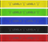 Mini Resistance Bands