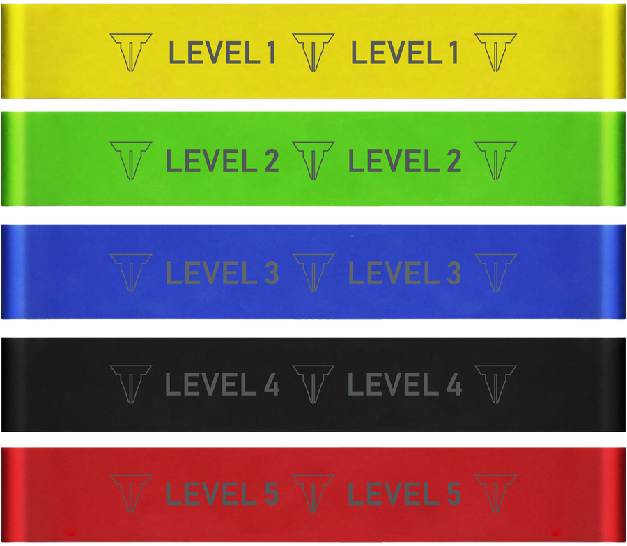 Mini Resistance Bands