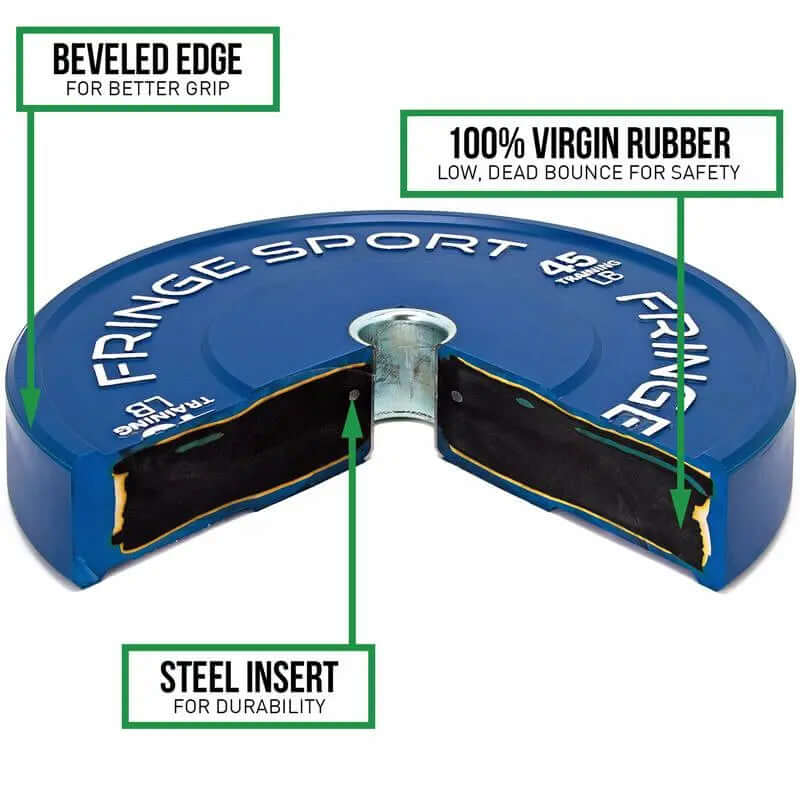Black Bumper Plates (Pairs)