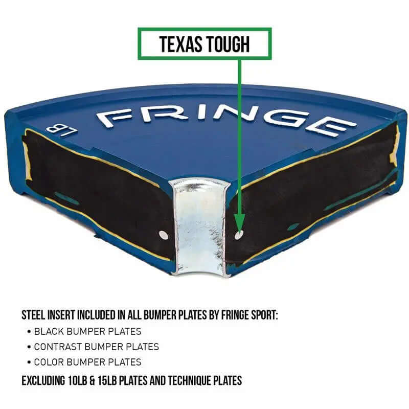 Black Bumper Plates (Pairs)