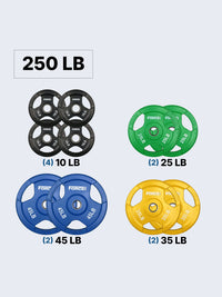 Force USA Color Rubber Coated Olympic Weight Plates - LB