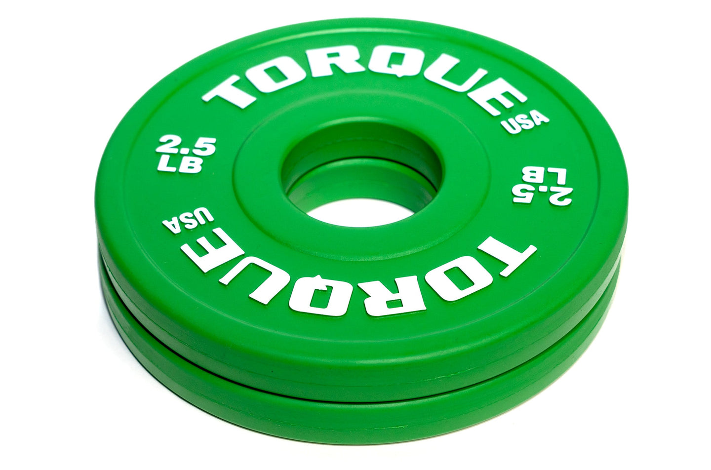 Change Plate Sets