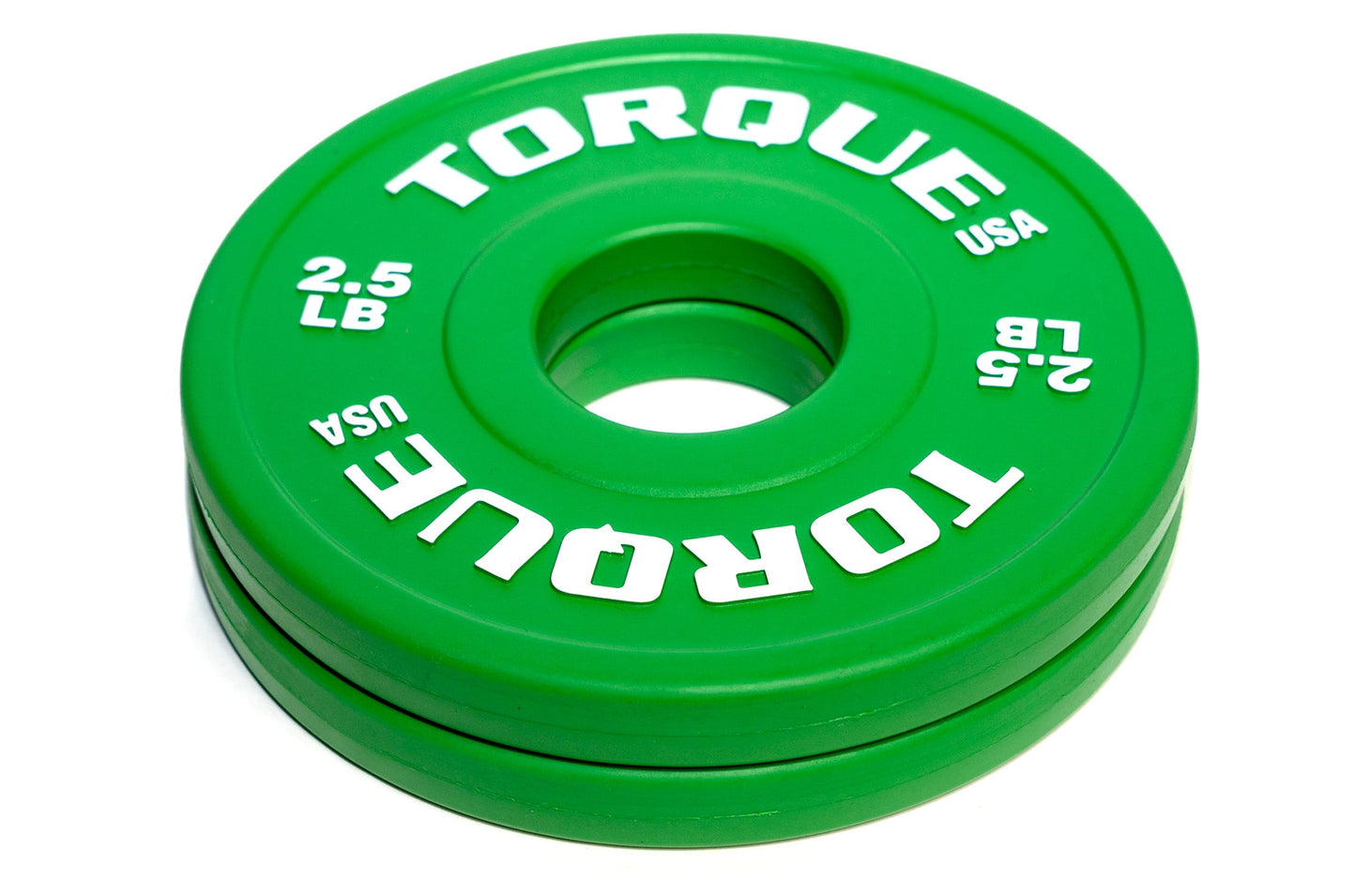 Change Plate Sets