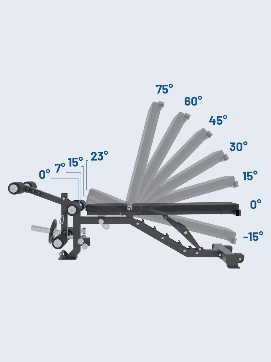 Force USA Base Bench