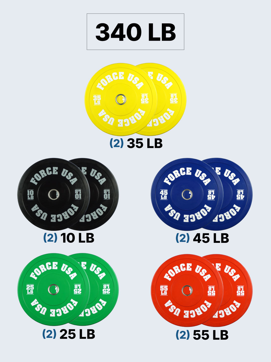 Force USA Pro Grade Colored Bumper Plates (LBS)