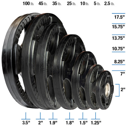 Rubber Grip Olympic Plates