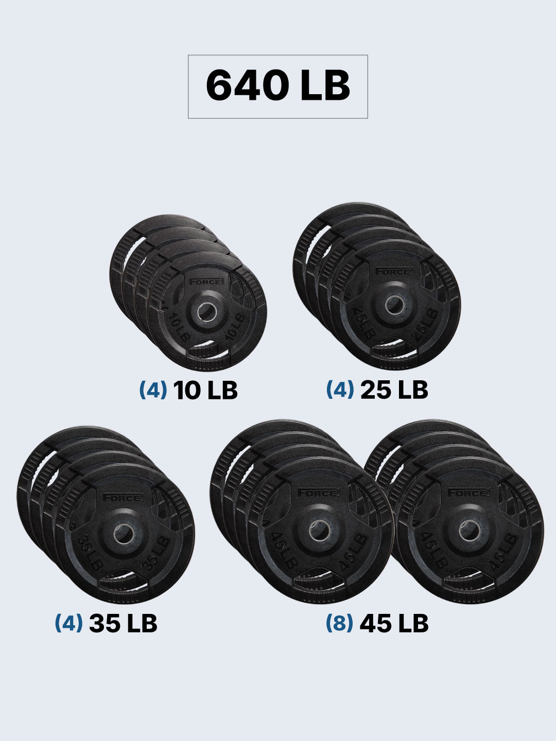 Force USA Rubber Coated Olympic Weight Plates - LB