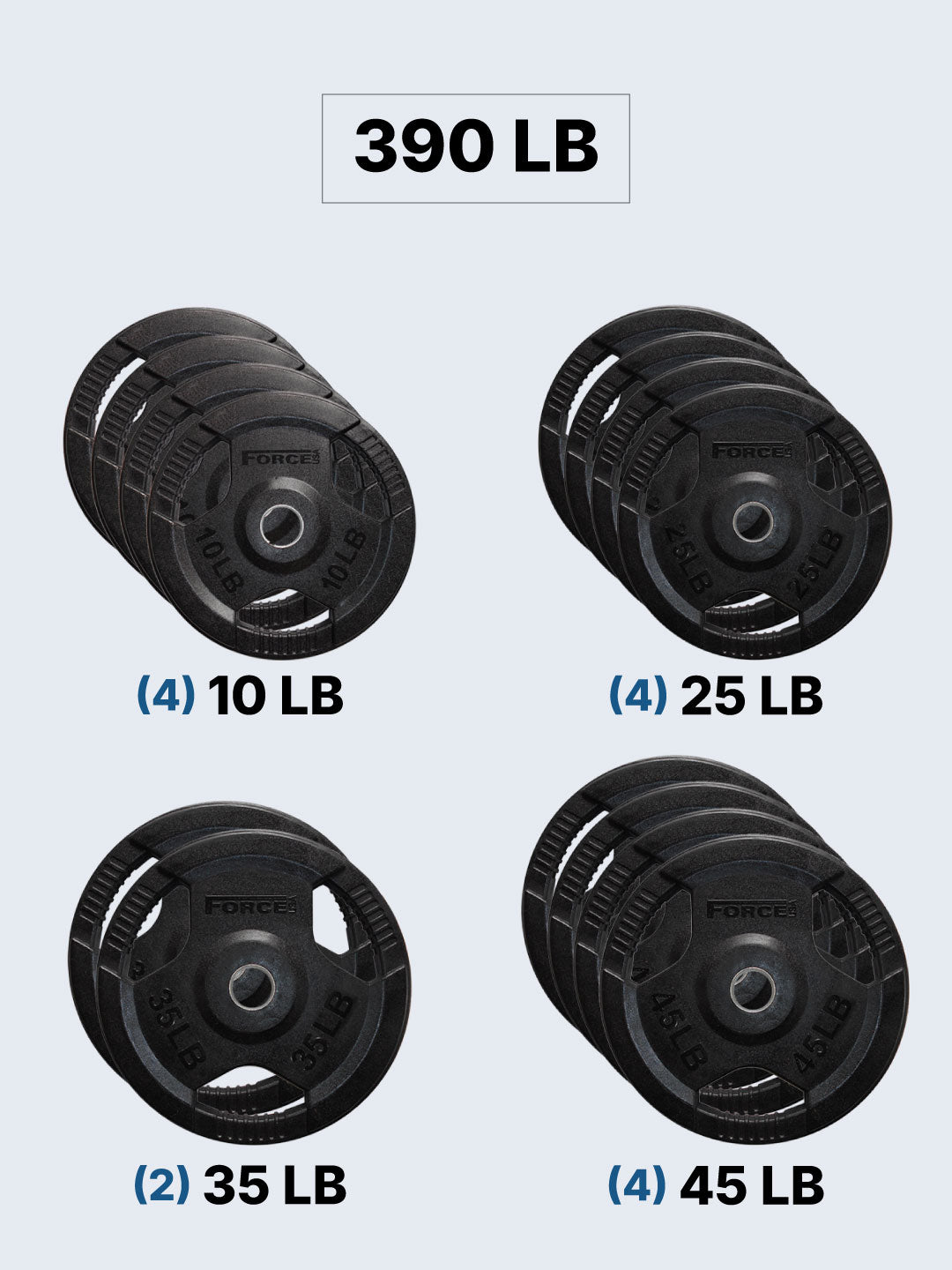 Force USA Rubber Coated Olympic Weight Plates - LB