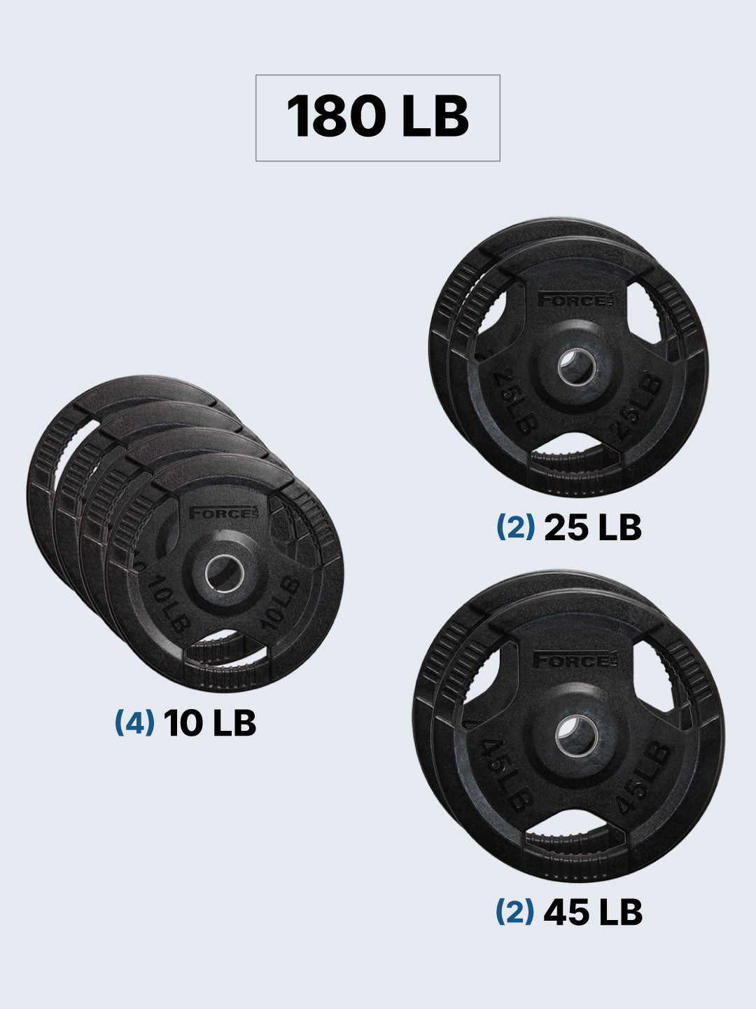 Force USA Rubber Coated Olympic Weight Plates - LB