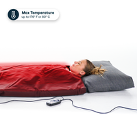 Echelon Sauna Blanket