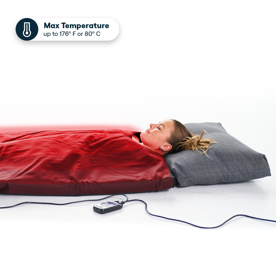 Echelon Sauna Blanket