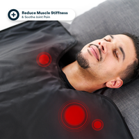 Echelon Sauna Blanket