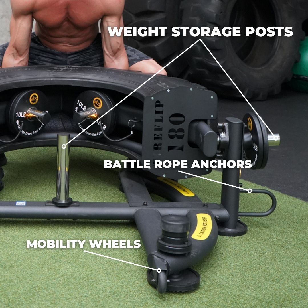 The Abs Company TireFlip 180