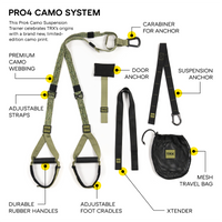 TRX PRO4 CAMO - Commercial Partners