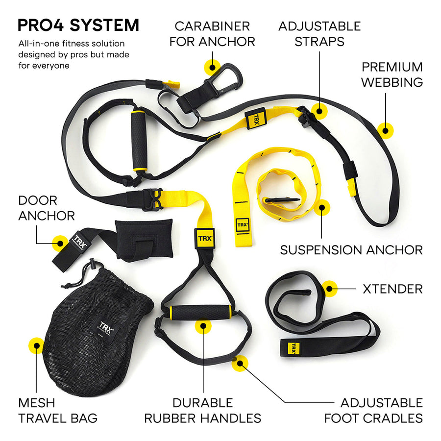 TRX® PRO4 SYSTEM - Commercial Partners