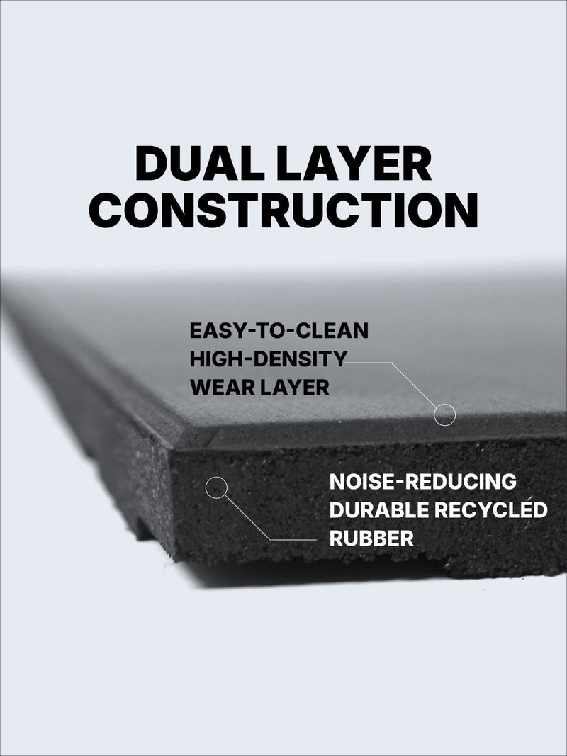 VersaFit Gapless Rubber Floor Tiles